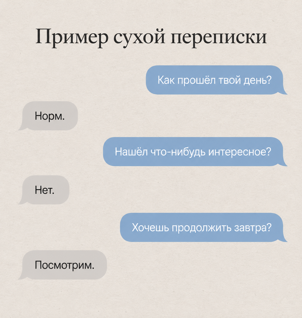 Пример сухой переписки: ответы не развивают тему