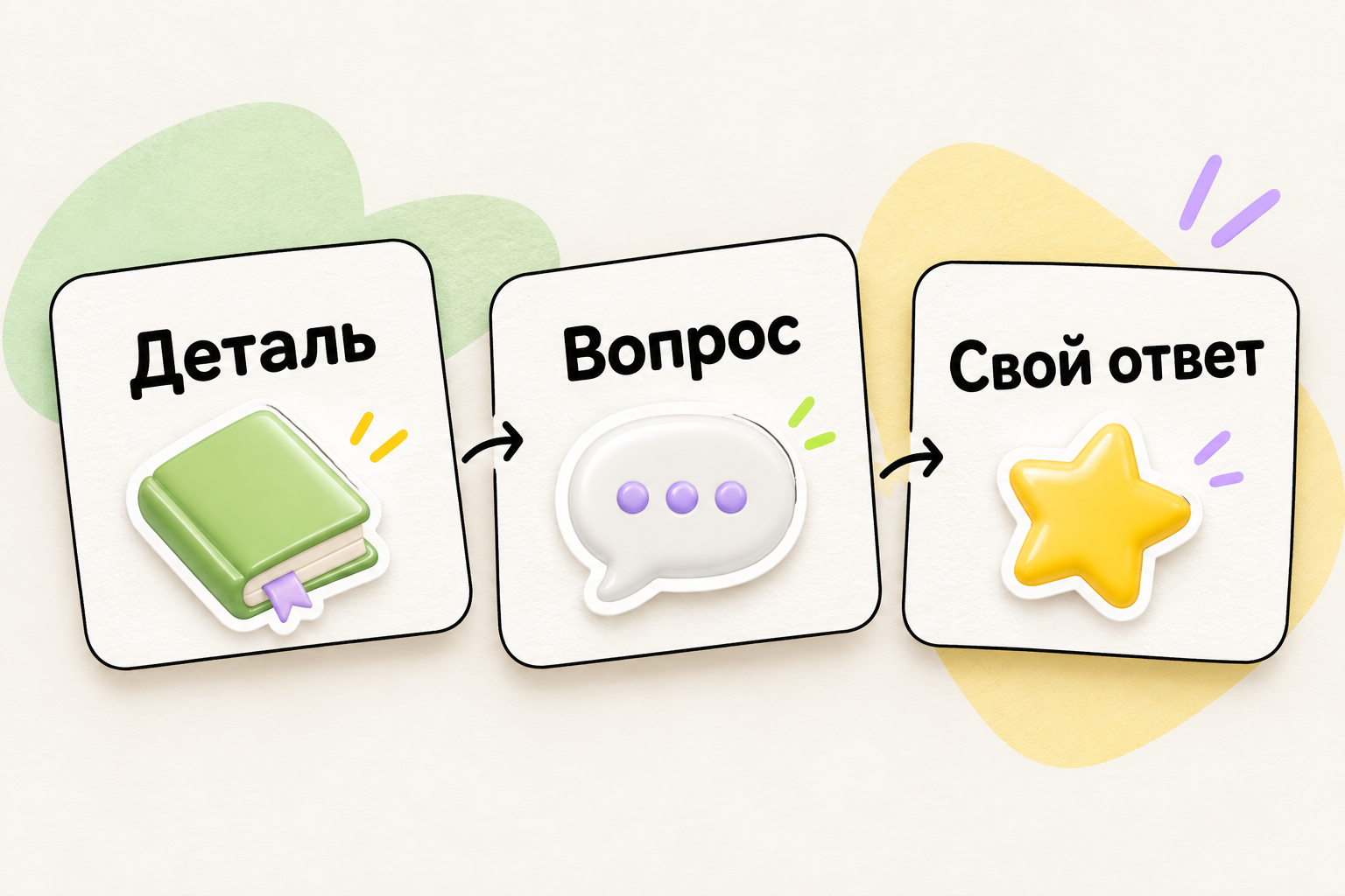 Формула живого первого сообщения: деталь, вопрос и короткий ответ о себе