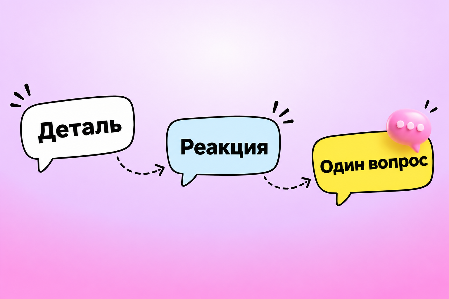 Деталь, реакция и один вопрос помогают поддержать живой ритм переписки