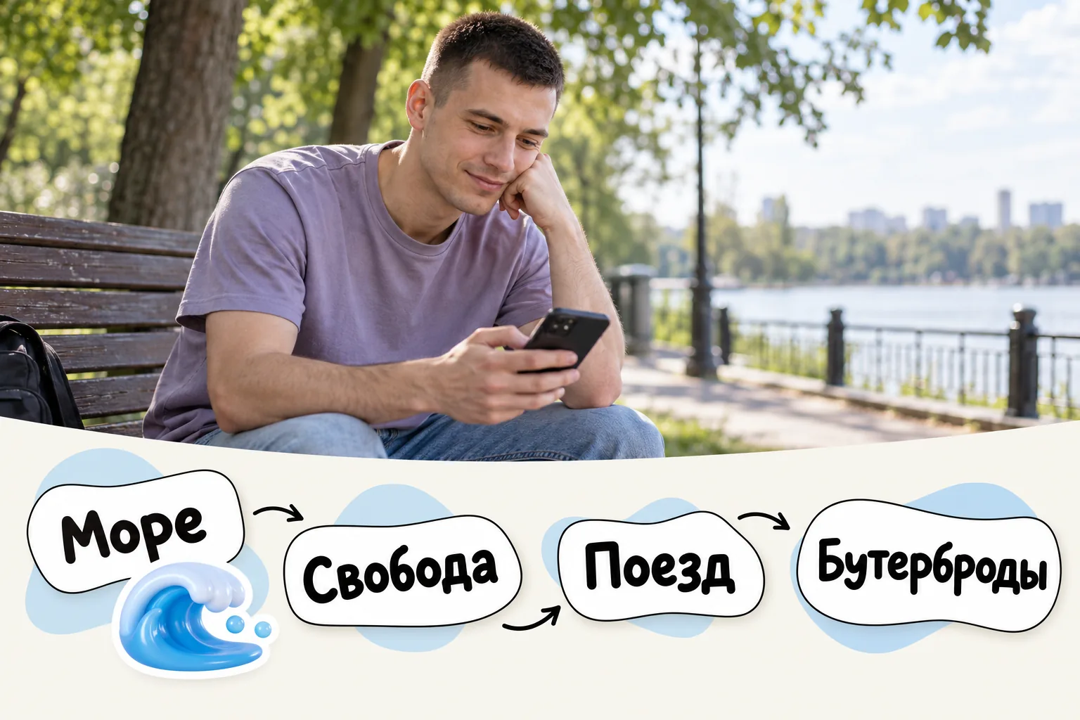 Цепочка ассоциаций становится поводом спросить, откуда появилась неожиданная связь